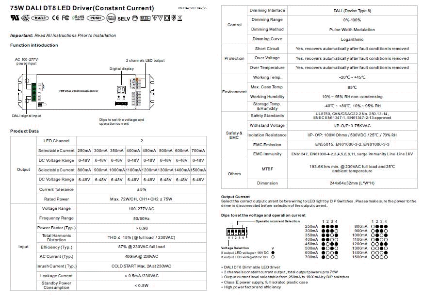 SRP-2309-75CCT Data Sheet
